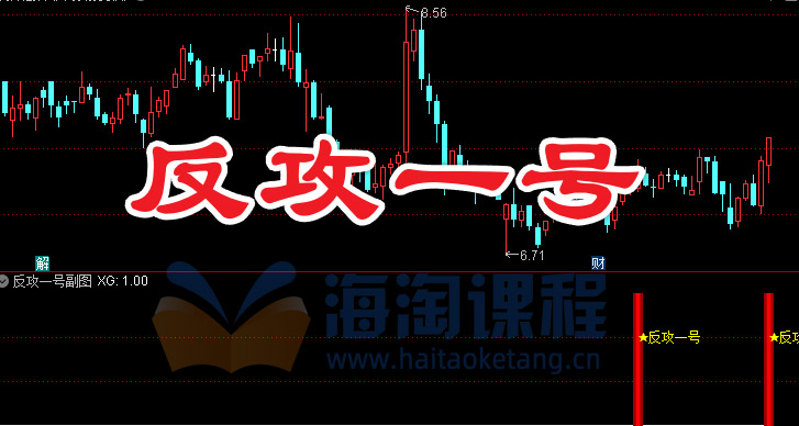 通达信〖反攻1号〗副图/选股指标 精准捕捉底部反转信号握稳趋势