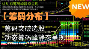 【金钻精品】金拐杖—摸白金系列指标，让你点石成金不是梦 （已经解密）