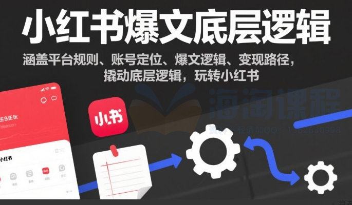 小红书爆文底层逻辑，涵盖平台规则、账号定位、爆文逻辑、变现路径，撬动底层逻辑，玩转小红书