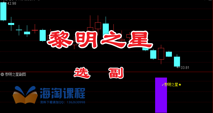 通达信〖黎明之星〗副图/选股指标 精准捕捉底部反转信号