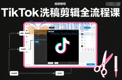 TikTok洗稿剪辑全流程课，PR洗稿剪辑全流程，TK洗稿运营课