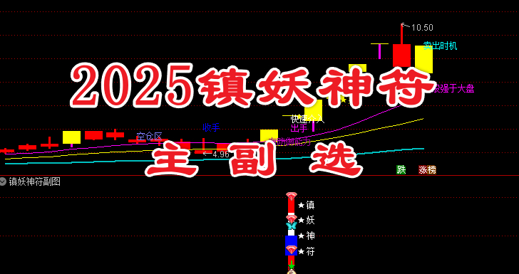 通达信【2025镇妖神符】多维度识别妖股，操盘手参考神器！主副图/选股