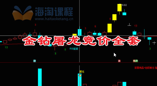 “屠龙竞价”幅图指标、排序指标，加入最新竞价涨停买数据，胜率超80%，无未来