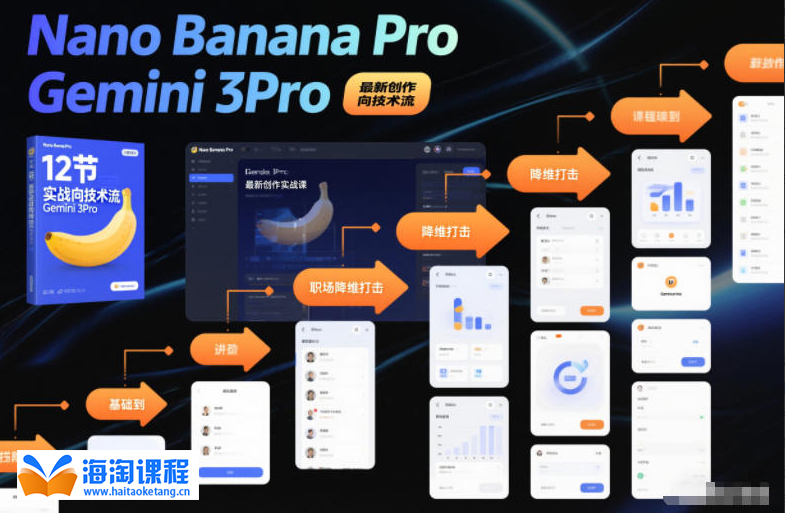 Nano Banana Pro Gemini 3Pro，最新创作实战课，12节实战向技术流，职场降维打击