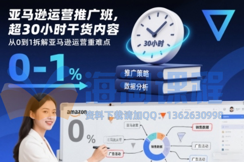 美迪·亚马逊运营推广班，超30小时干货内容，从0到1拆解亚马逊运营重难点