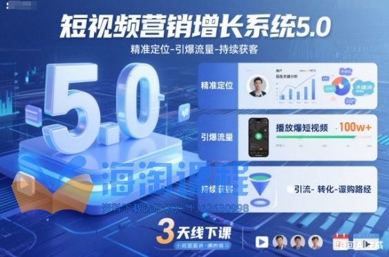 短视频营销增长系统5.0，精准定位-引爆流量-持续获客，3天线下课