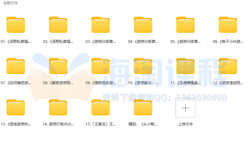数十位游资悟道心法视频、文档、心得、 难得的大汇集