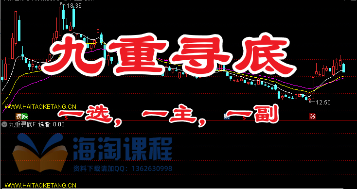 【九重寻底】主图附图选股/二浪寻底思路尾盘T+1策略手机电脑通用无未来函数
