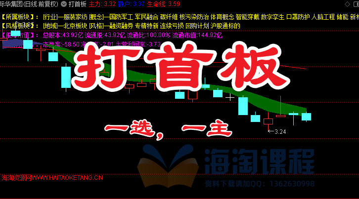 高成功率的 [打首板] 趋势龙妖的启动战法公式套装，主图+选股公式