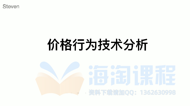 Steven价格行为技术分析基本原理课24节