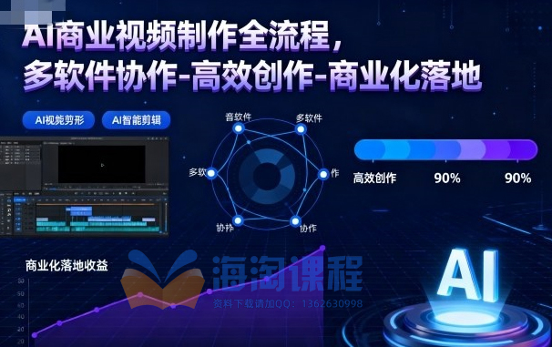 AI商业视频制作全流程2期，多软件协作-高效创作-商业化落地