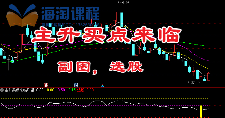 通达信〖主升买点来临〗副图/选股 识别短期超跌反弹机会