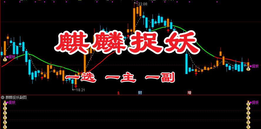 麒麟捉妖 通达信麒麟捉妖主副图选股指标