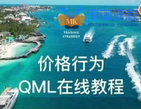 价格行为-QML教程