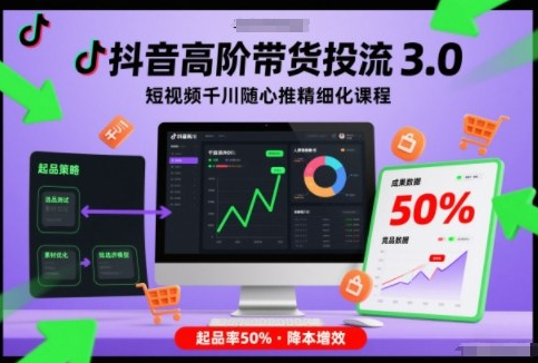 抖音高阶带货投流3.0，短视频千川随心推精细化课程，起品率50%