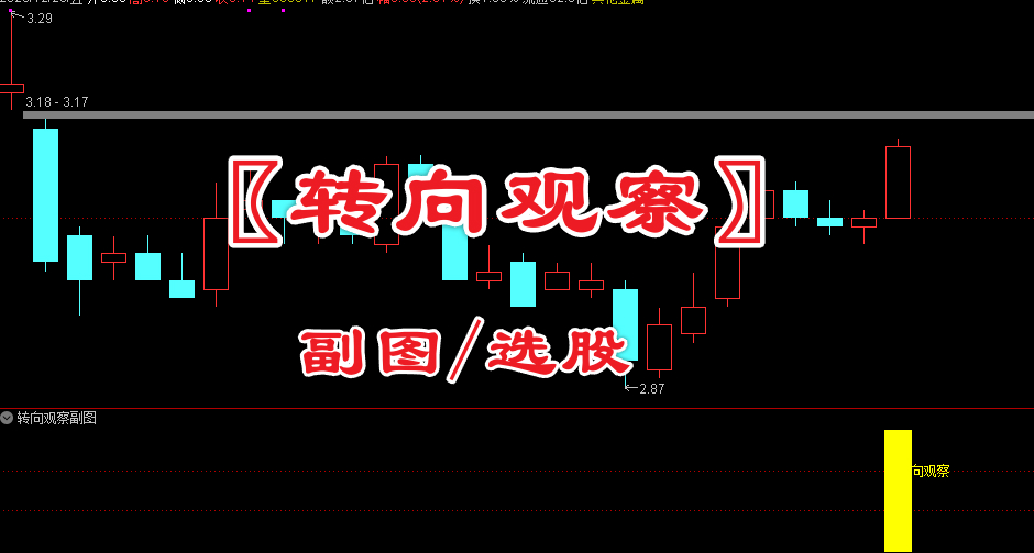 通达信〖转向观察〗副图/选股 把握量价趋势节点变化