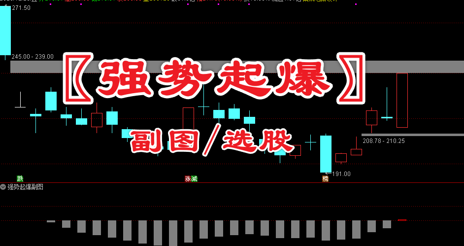通达信〖强势起爆〗副图/选股 识别潜在的强势启动点