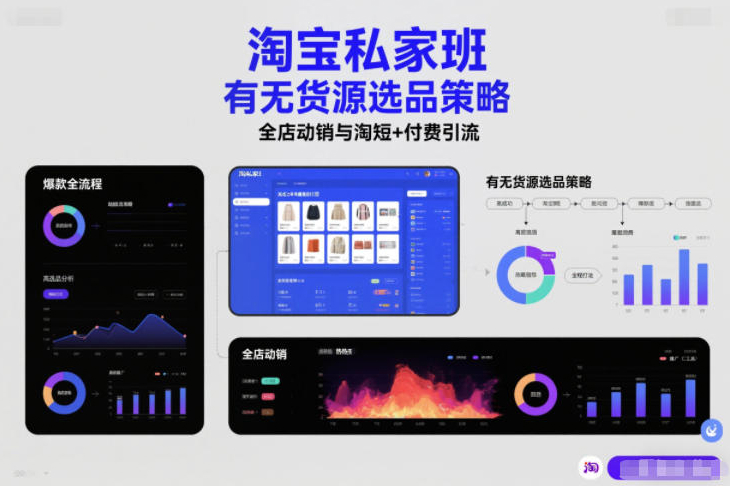 子鹏讲电商淘宝私家班，有无货源选品策略，高成功率爆款全流程打法，全店动销与淘短+付费引流