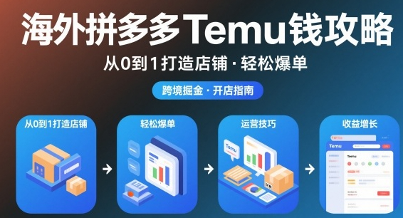 海外拼多多temu钱攻略从0到1打造店铺，轻松爆单