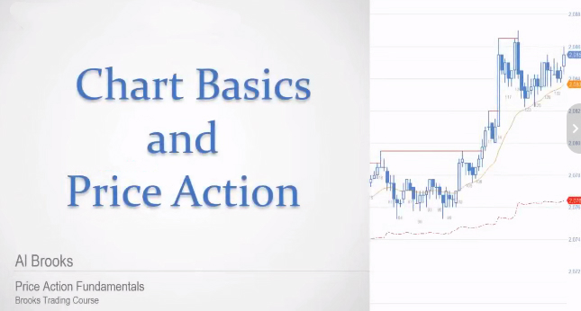 Al Brooks阿布2024价格行为核心PA裸K课程原版+译版96节