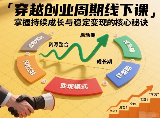 刘宇穿越创业周期线下课，掌握持续成长与稳定变现的核心秘诀