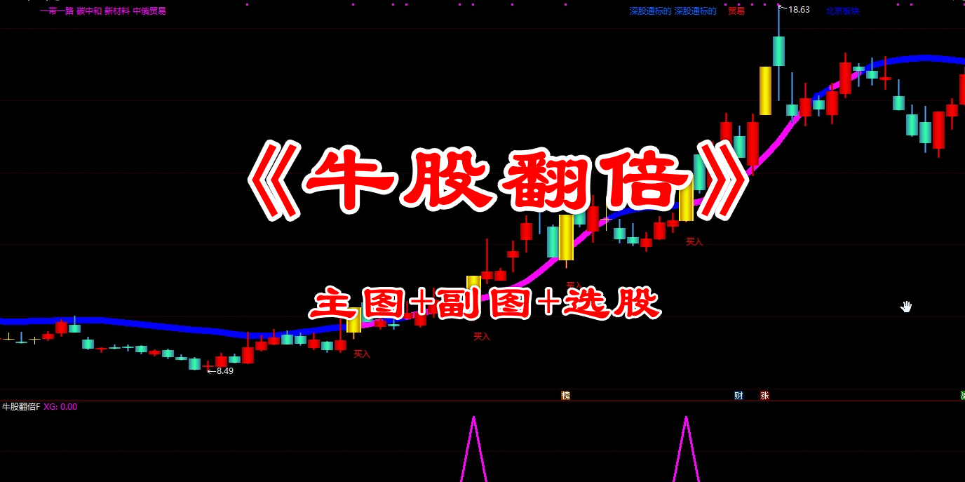 通达信《牛股翻倍》主图+副图+选股 抓牛专用于个股主升浪三大特征买点的趋势类指标公式