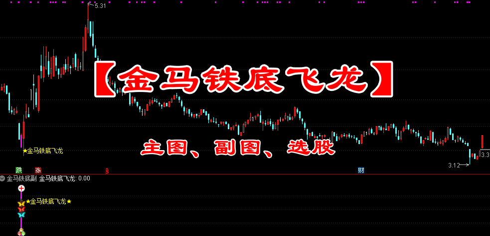 通达信【金马铁底飞龙】指标，主图、副图、选股，量化抄底擒龙的利器，底部成功率较高，高胜率，无未来函数，手机电脑通达信通用