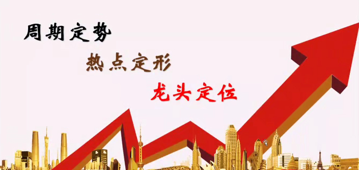 短线龙头战法+板学教学