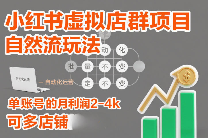 纸壳小红书虚拟店群项目，自然流玩法，批量自动化，稳定不费号，单账号的月利润2-4k，可多店矩阵