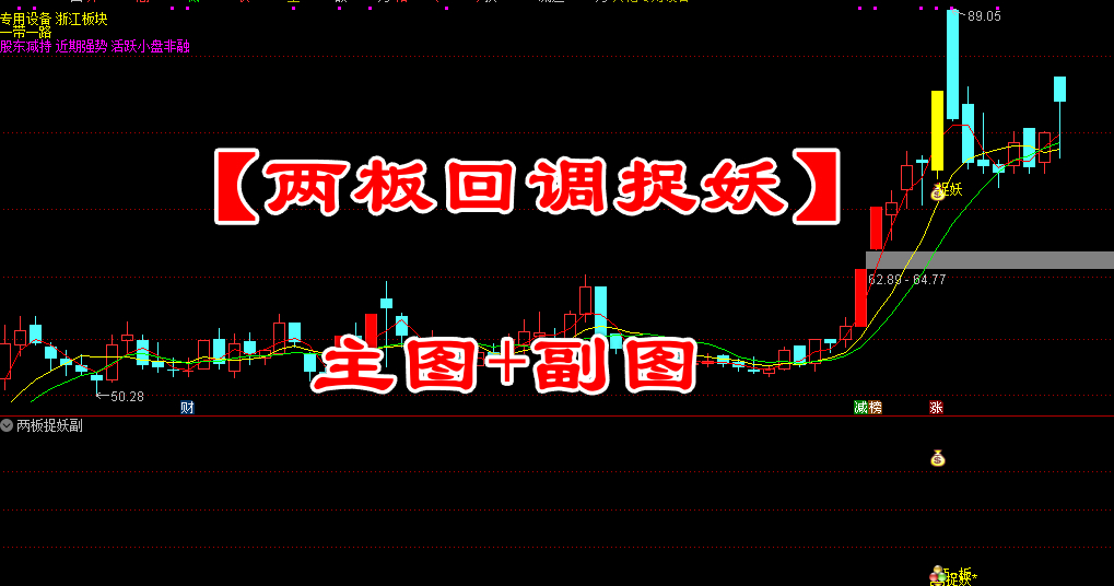 【两板回调捉妖】主图+副图+选股指标,主升回调抄底模型指标,回调再次拉升!