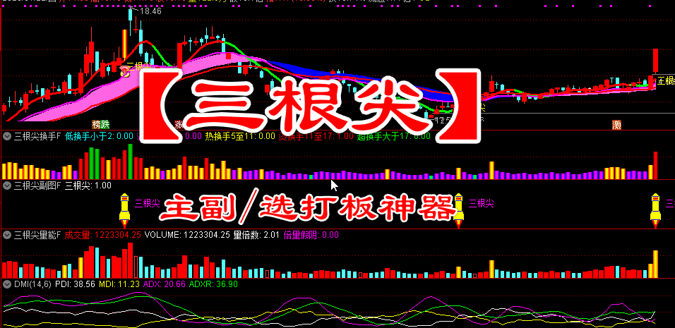 通达信【三根尖】主副/选打板神器短线龙头战法量化黑科技尾盘选股