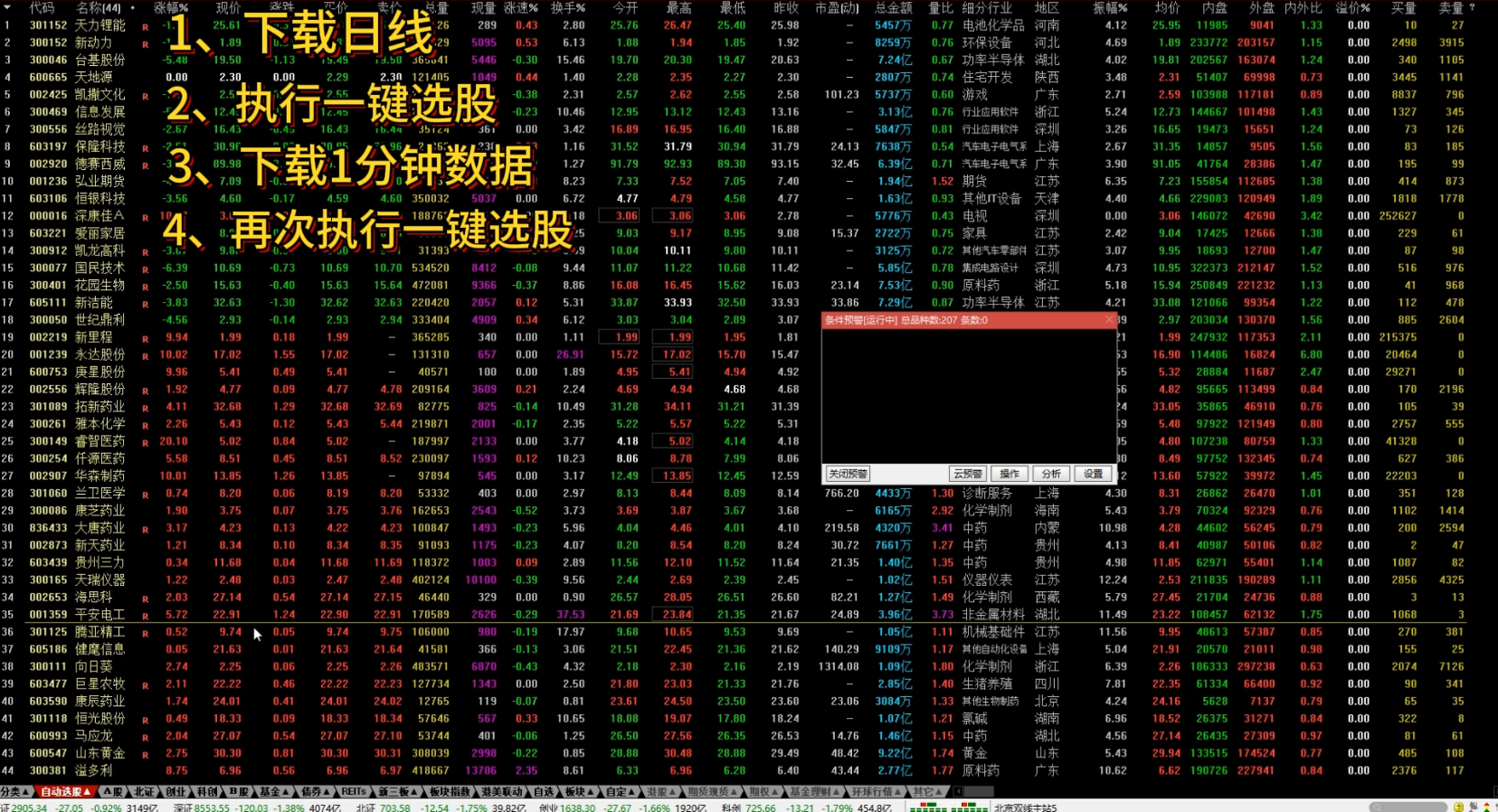 一剑封喉系统+视频使用说明 属于盘中预警指标