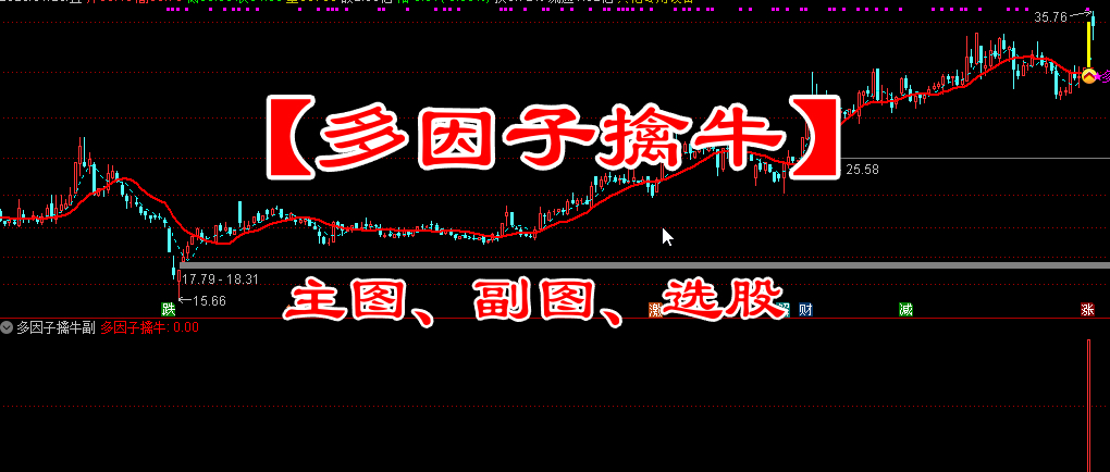 通达信【多因子擒牛】指标，主图、副图、选股，多因子结合起涨，信号少，无未来函数，手机电脑通达信通用