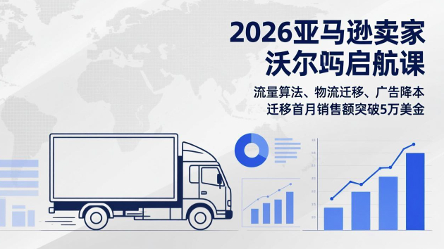 2026亚马逊卖家沃尔玛启航课，沃尔玛跨境电商实战营，流量算法、物流迁移、广告降本