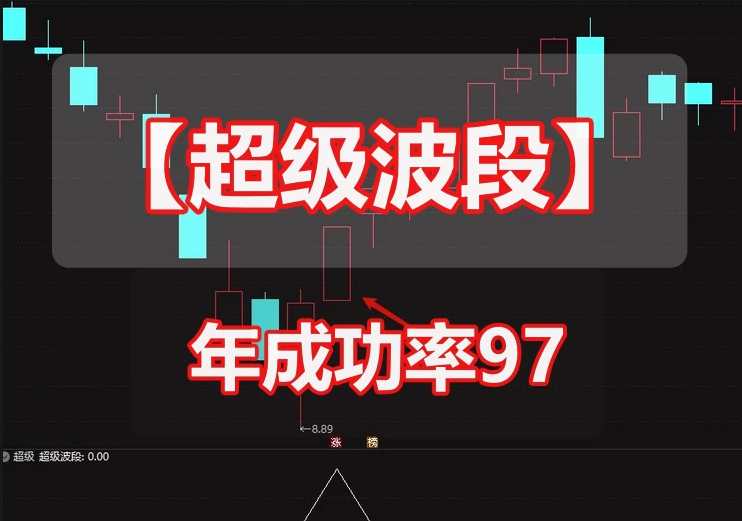 【超级波段】抄底波段指标 年成功率97 两年成功率94