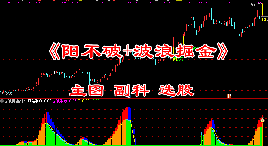 通达信【大阳不破+波浪掘金】指标，主图、副图、选股，点火拉升，手机电脑通达信通用