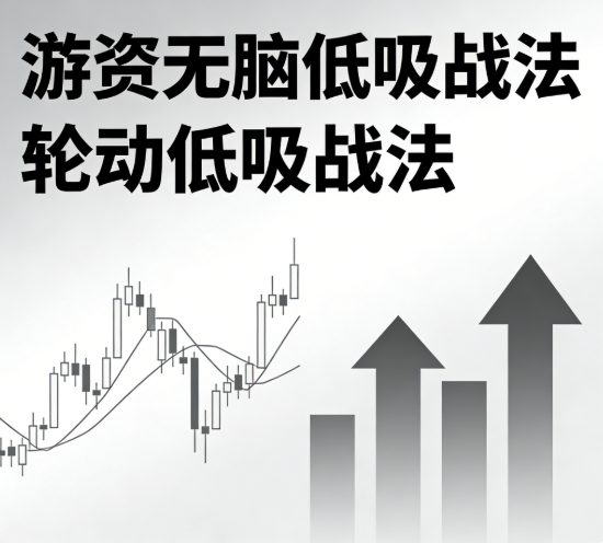 游资无脑低吸战法 轮动低吸战法