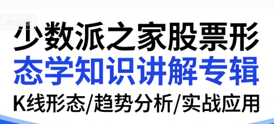 少数派之家股票形态学知识讲解专辑