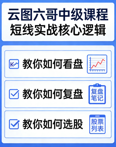 云图六哥中级课程，短线实战核心逻辑，从盯盘、复盘到涨停交易核心技法
