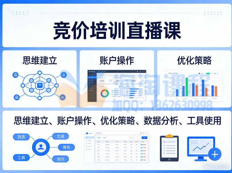 竞价培训直播课，覆盖思维建立、账户操作、优化策略、数据分析、工具使用等，全方位提升效果