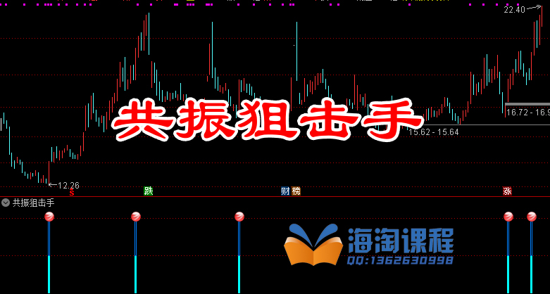 通达信〖共振狙击手〗副图/选股 捕捉短期超跌后的强势反弹机会