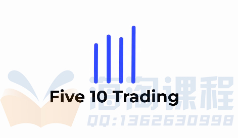 3分钟内掌握交易秘诀期权交易实战：从市场认知到策略执行全攻略