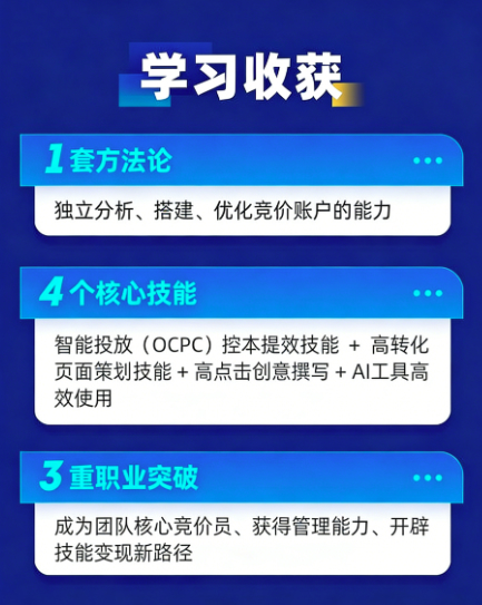 郝明亮-竞价培训第50期2026年3月