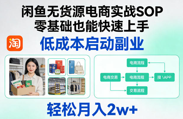 闲鱼无货源电商实战SOP，零基础也能快速上手，低成本启动副业，轻松月入2w+