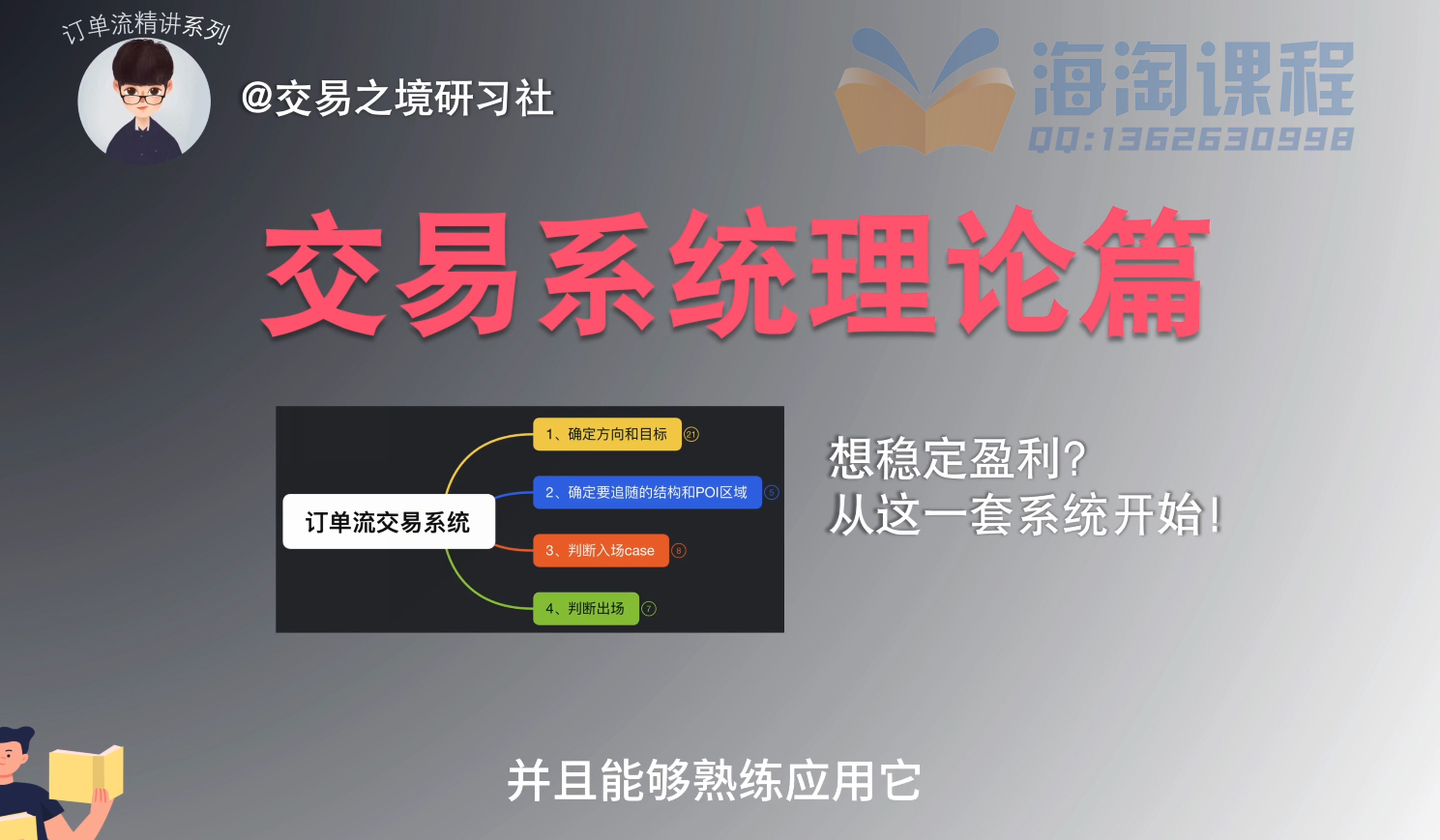 交易之境订单流精讲 交易之镜研习社 内部付费基础课 B站交易博主 SMC聪明钱