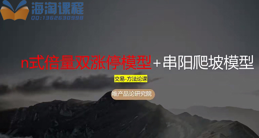 【老樊研究院】唯产品论研究院交易方法论系统课