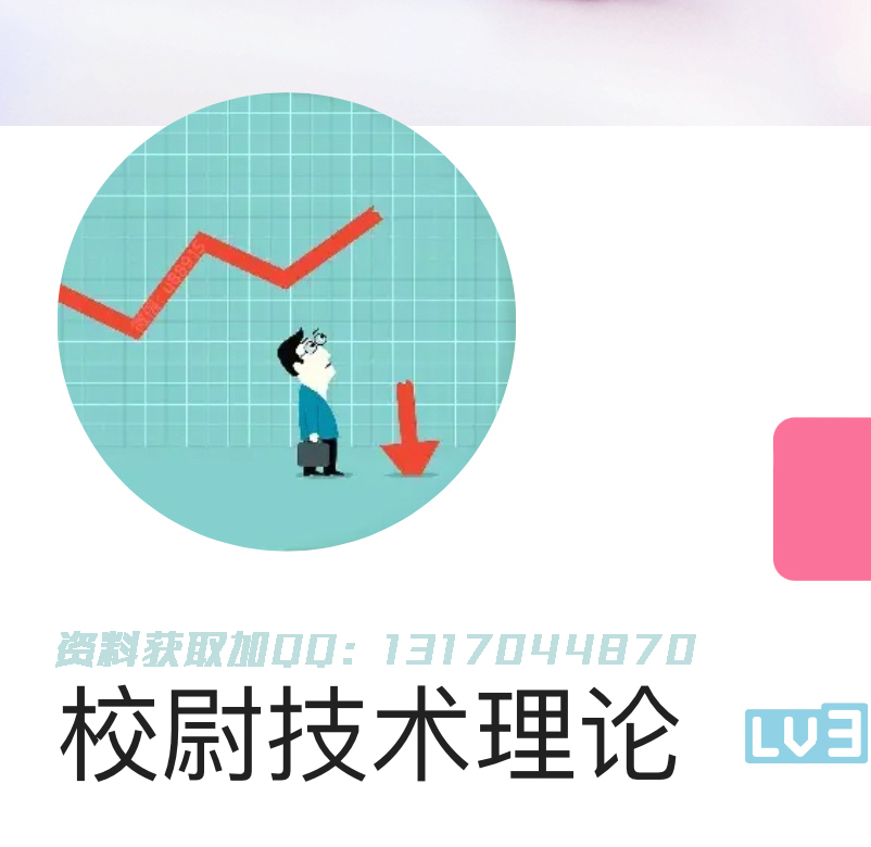 《校尉技术理论课全集》技术分析应用于实战的理论分析课程