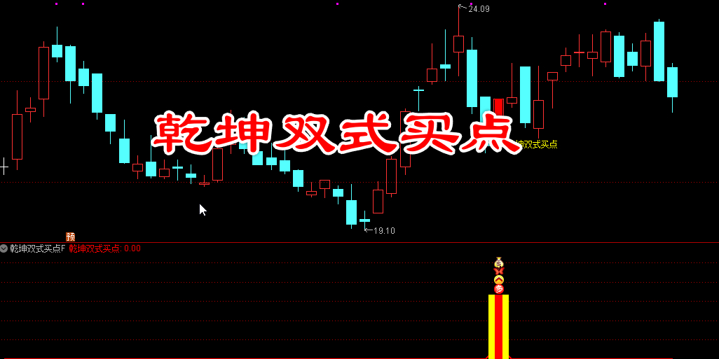 通达信【乾坤双式买点】主副图/选股 量化逻辑超跌回调 源码无未来