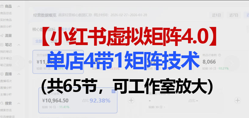 小红书虚拟矩阵4.0技术：单店4带1矩阵（共65节，可工作室放大）