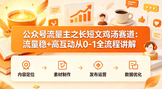 公众号流量主之长短文鸡汤赛道，流量稳+高互动，从0-1全流程讲解